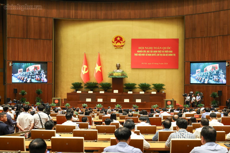 Hội nghị quán triệt, triển khai thực hiện một số nghị quyết, chỉ thị của Bộ Chính trị