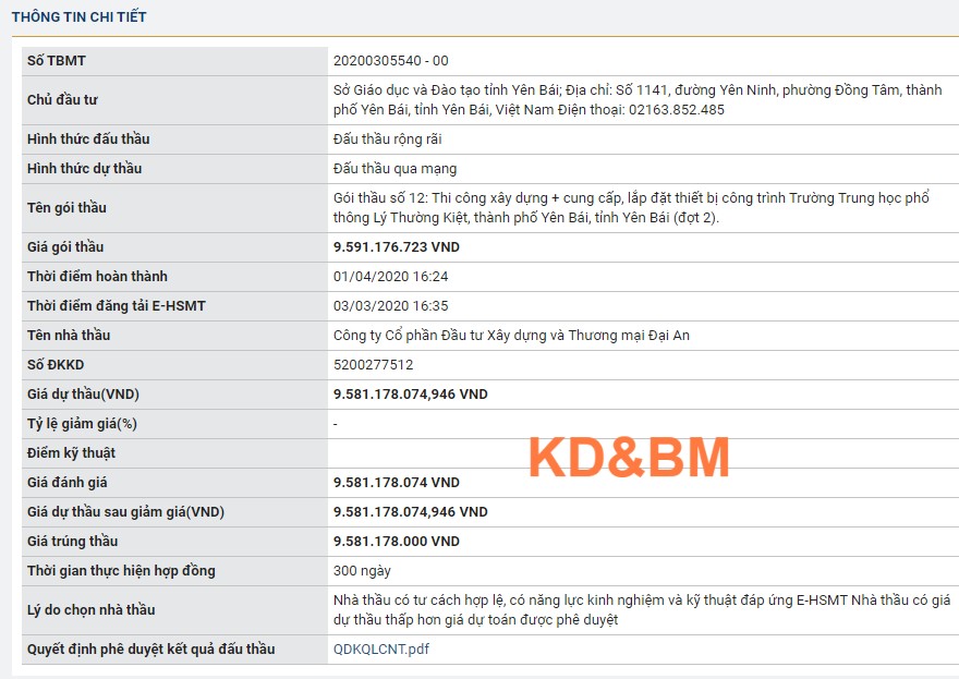 Đấu thầu Sở GD&ĐT Yên Bái: Tiết kiệm ngân sách hạn hẹp, một số sản phẩm bị đội giá